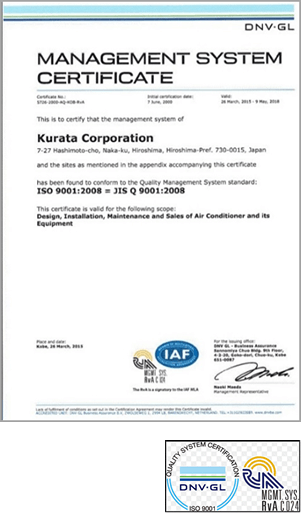 MANAGEMENT SYSTEM CERTIFICATE